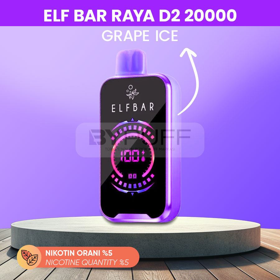 Elf Bar 20000 Grape ice